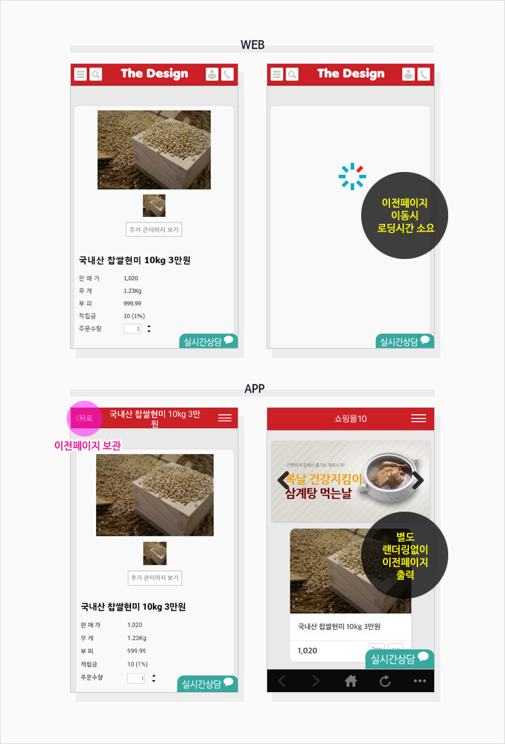 키워드