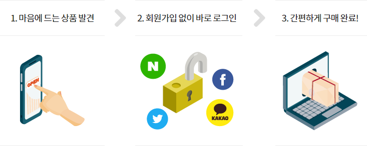 키워드